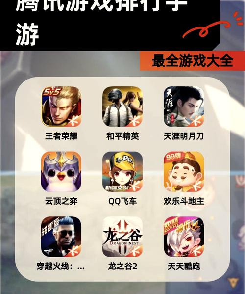 腾讯游戏社区：最新游戏动态，精彩活动等你参与