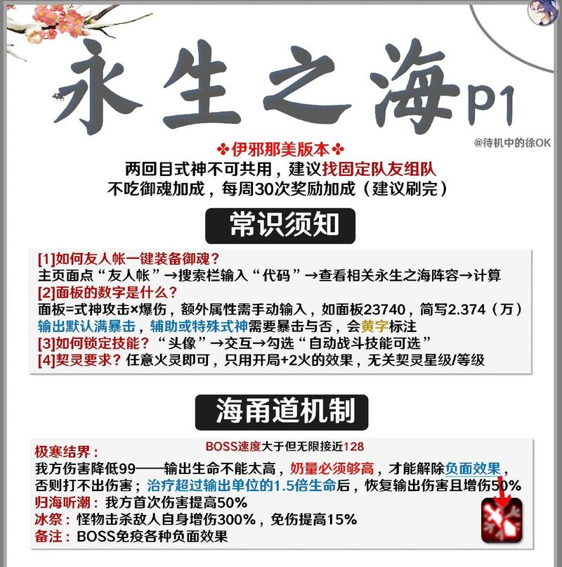 永生之海最强阵容深度解析：轻松应对各种挑战