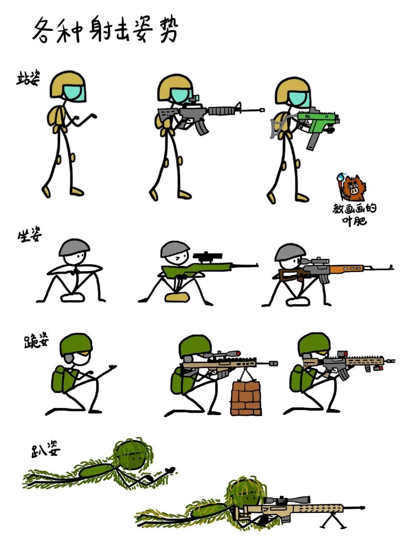 狙击火柴人6：武器装备详解，选择适合你的武器！