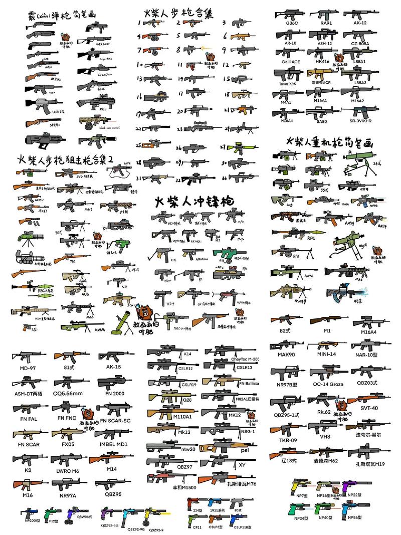 狙击火柴人6：武器装备详解，选择适合你的武器！