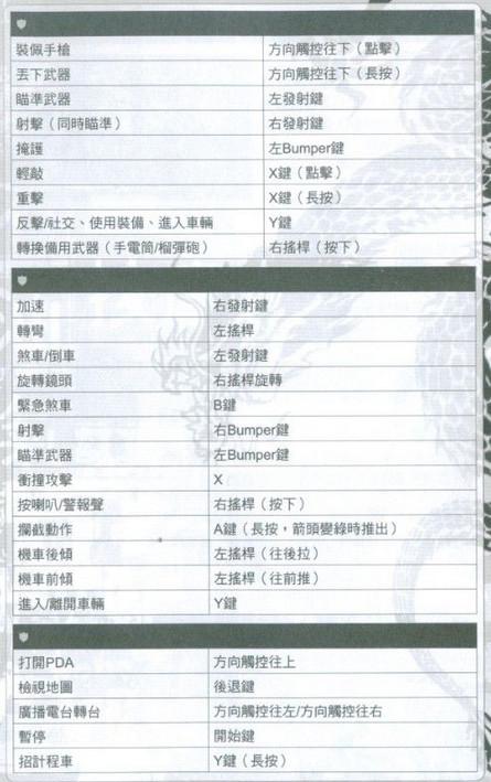 热血无赖撬锁技巧详解：快速上手轻松解锁