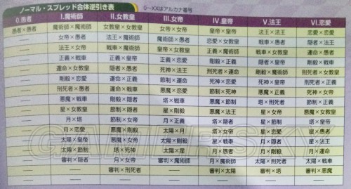 暗影迷宫掉落爆率分析：提升收益的实用方法