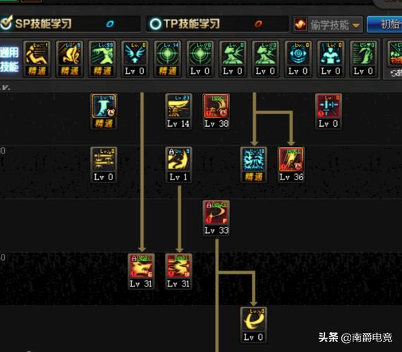 白手PK加点技巧分享：提升PK能力，成为顶级高手