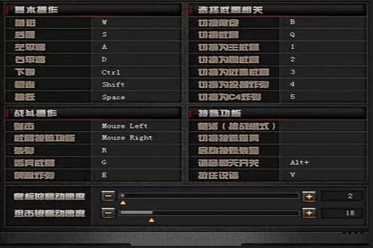 想玩CF会员？教你如何找到CF会员代码