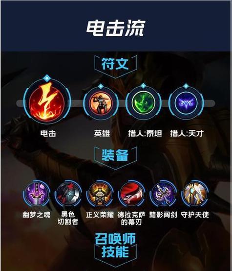老鼠出装顺序是什么？不同局势下的装备选择