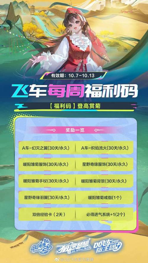 超多福利！QQ飞车五一活动，等你来参与！