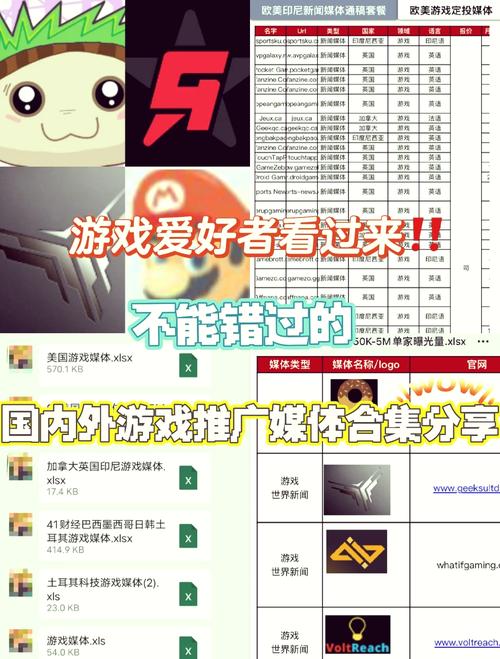 各类网络游戏网站汇总：游戏新闻攻略一手掌握