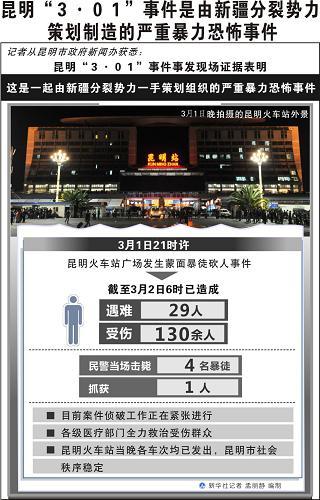 昆明3.01事件全记录：从发生到审判的全过程回顾