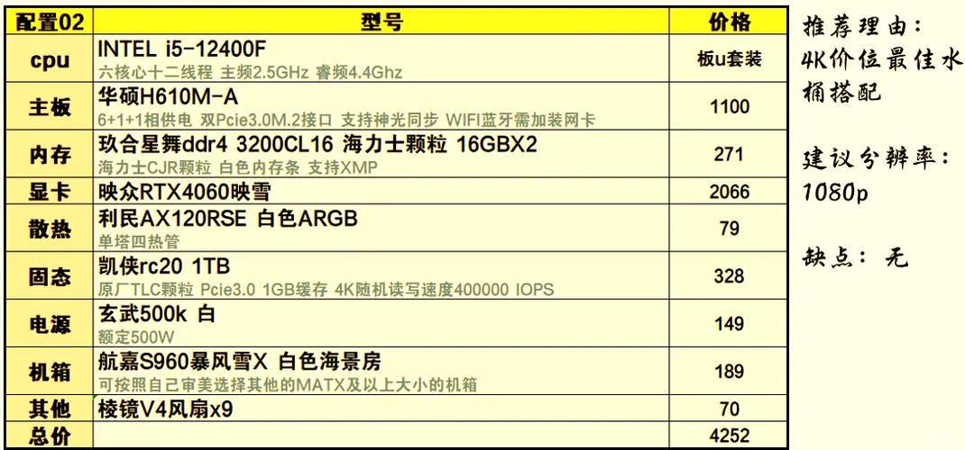 剑网3玩家必备数据库：技能、NPC、互动查询都在这