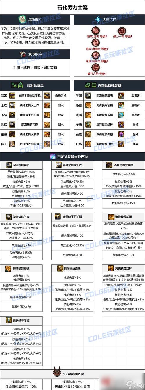 DNF机械师装备选择指南：打造最强机械战神