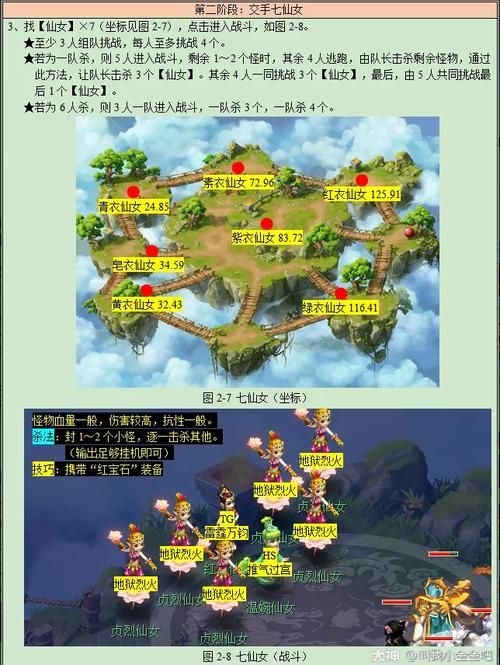 最新大闹天宫副本更新：奖励提升及玩法调整