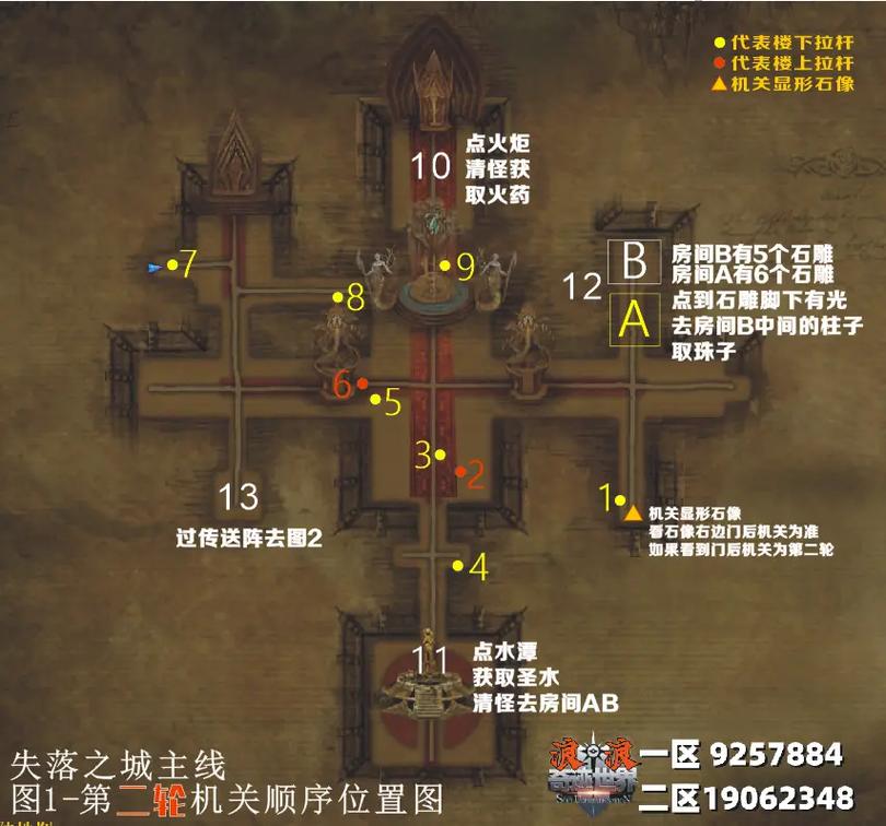 失落之城攻略：解开所有谜题的终极指南