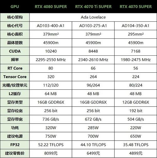 RTX腾讯通面临淘汰，企业如何平滑过渡？