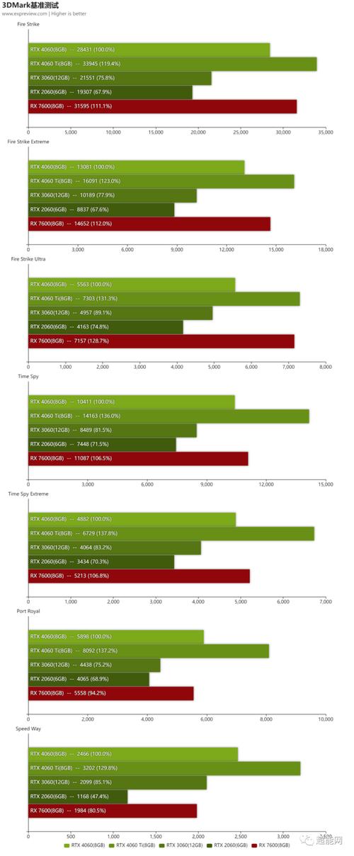 RTX腾讯通面临淘汰，企业如何平滑过渡？