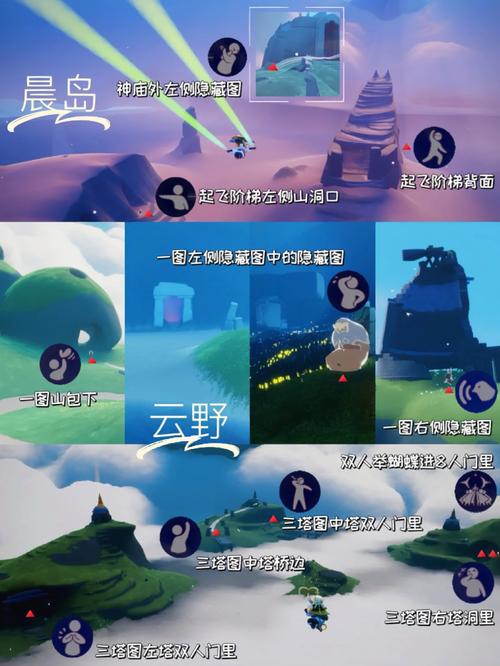 光遇晨岛三个先祖位置详解：附图文攻略