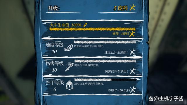 小火车查尔斯游戏评测：值得购买的恐怖冒险游戏吗？
