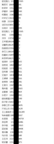 外围女报价单曝光：价目表真的存在吗？