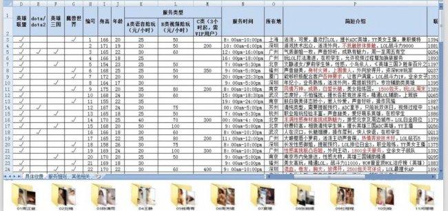 外围女报价单曝光：价目表真的存在吗？