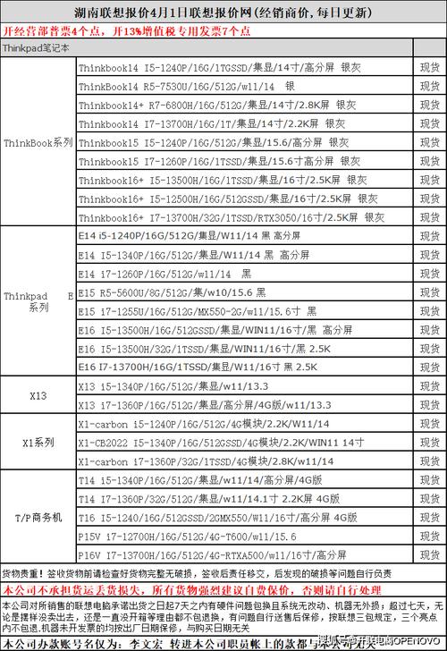 联想B520价格及配置详解，选购指南