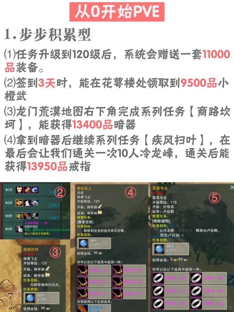 剑网3快速升级技巧：玩转游戏，高效升级！