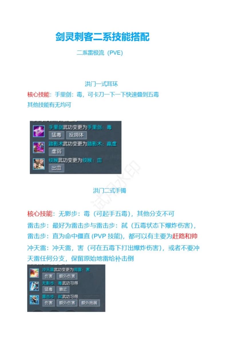剑灵刺客最强天赋搭配推荐：输出爆炸，轻松刷图