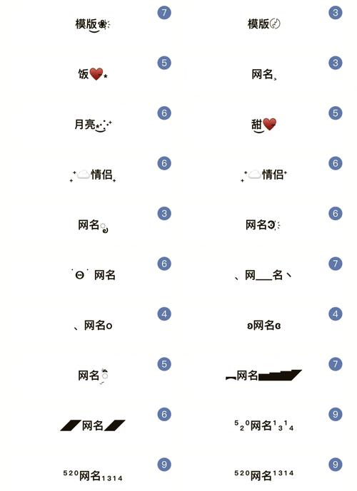 网游名字符号大全：超酷炫游戏昵称符号推荐