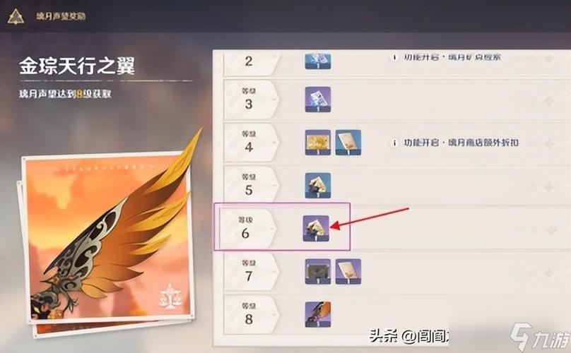 原神绯红之愿限时任务，你完成了几个？
