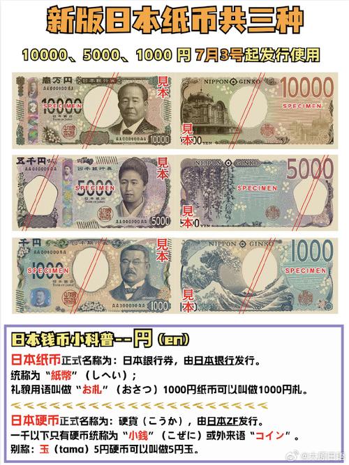7700日元能买什么？日元消费指南及参考