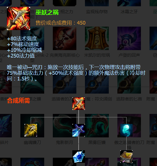 AP蛮王新手入门：最简单的出装及玩法