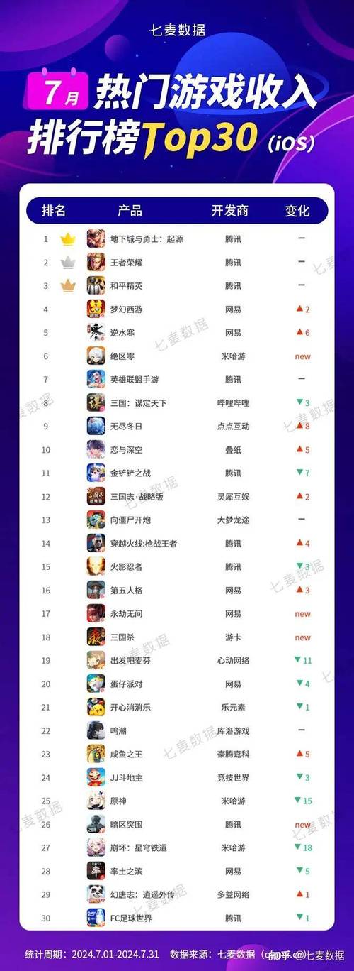 最火大型网页游戏排行榜：2023必玩网页游戏推荐