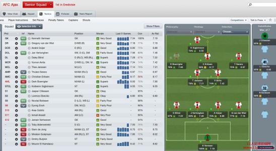 FM2012新手入门指南：快速上手及球队管理策略