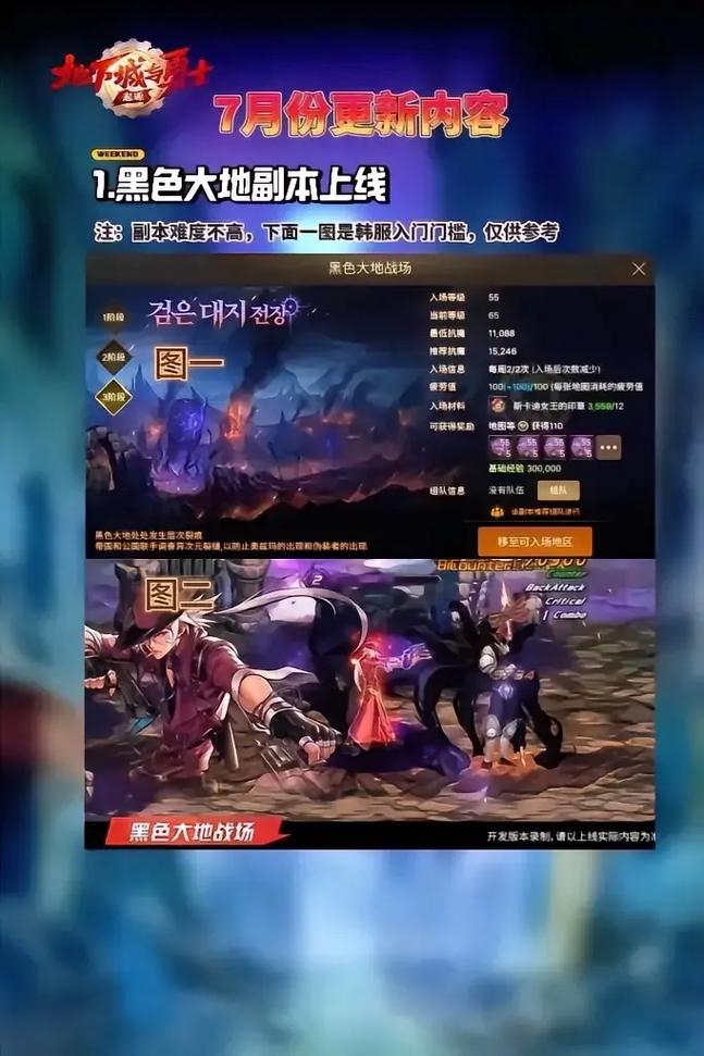 DNF手游新活动：免费获得超萌雪人套！