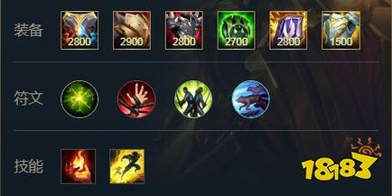 LOL雷欧娜技能详解：掌握技巧轻松Carry