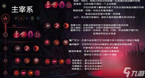 LOL奥拉夫符文搭配：不同玩法，不同符文，轻松应对各种局势！