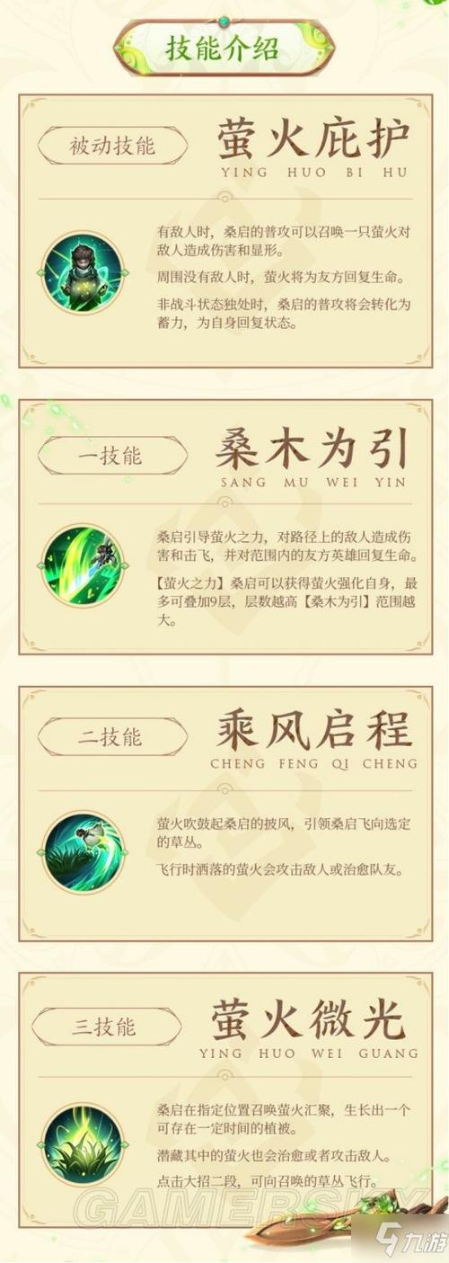王者荣耀桑启英雄攻略：技能机制及实战分析