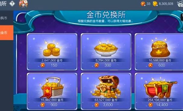 冒险岛手游：枫叶币刷取技巧，快速致富指南