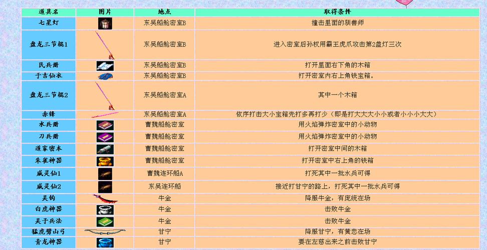 三国战纪2代玩法攻略：新手也能轻松上手