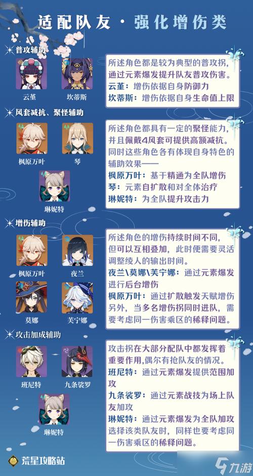 原神神里绫人培养成本分析：零氪玩家入手建议