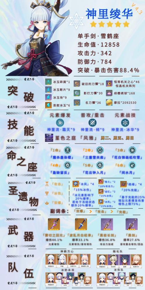 原神神里绫人培养成本分析：零氪玩家入手建议
