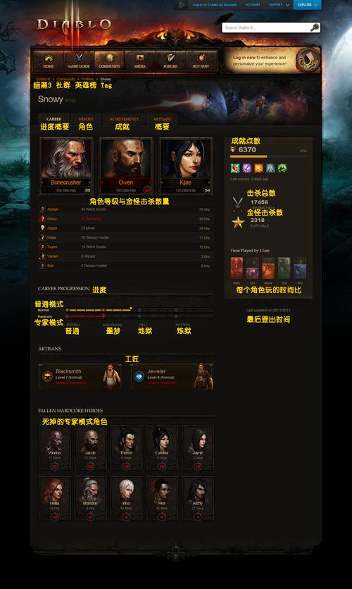 快速上手暗黑3英雄榜：查询方法及排名解读