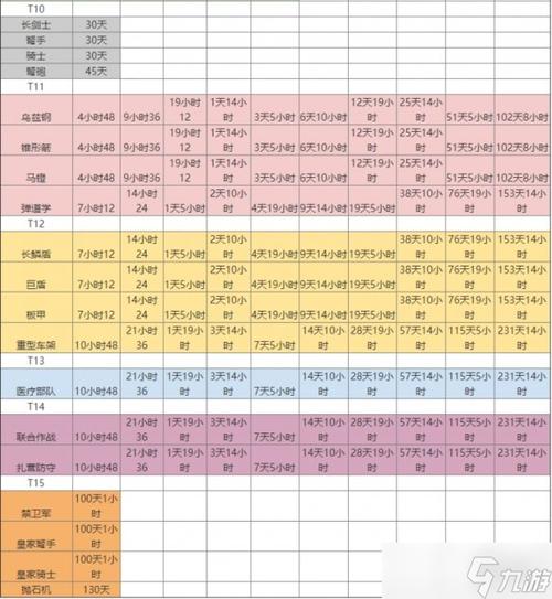 万国觉醒建筑升级材料获取：轻松升级建筑的实用方法
