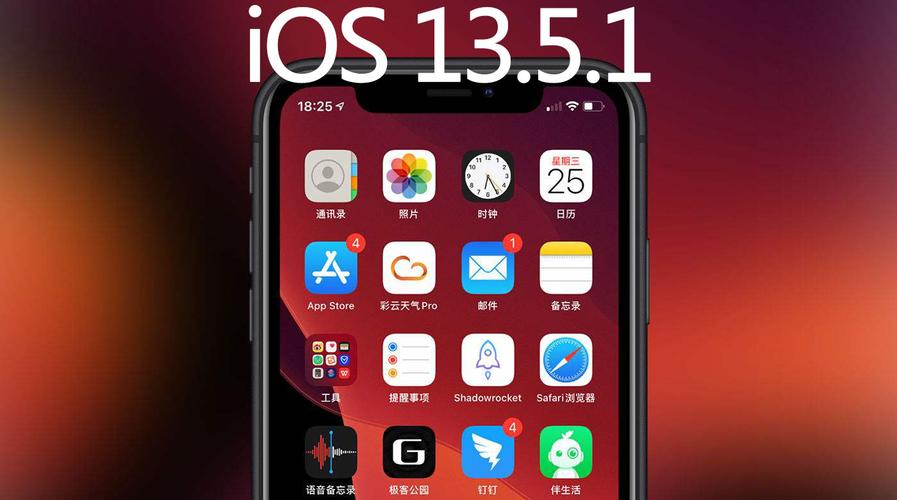 iOS 13.5.1更新后，手机运行速度更快了吗？