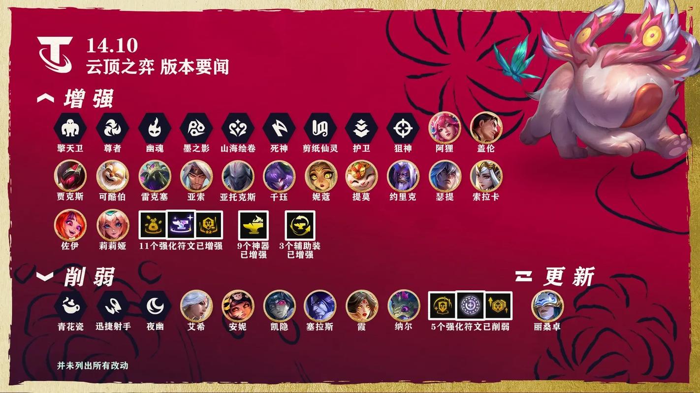 云顶之弈更新公告：新羁绊、新机制详解