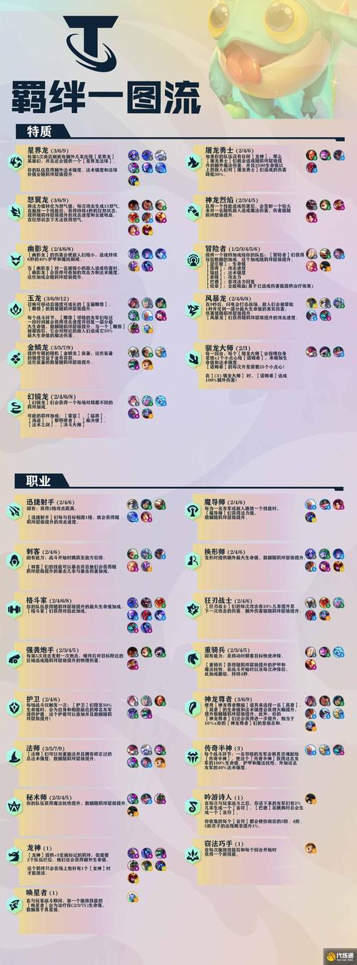 云顶之弈更新公告：新羁绊、新机制详解