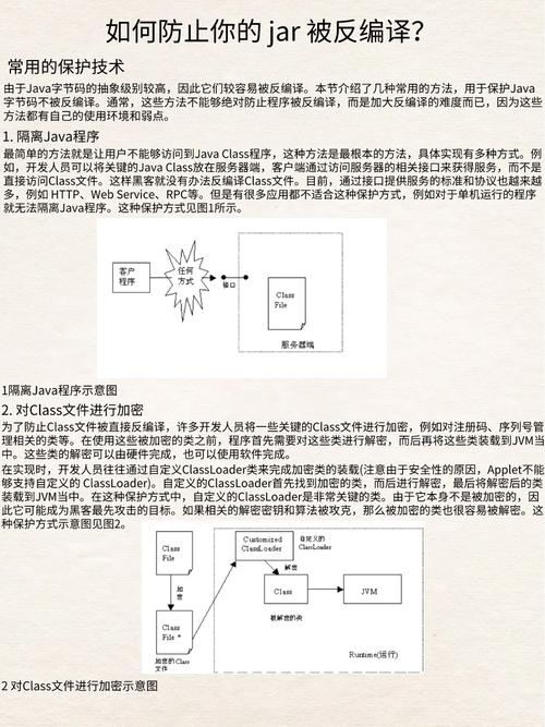 如何反编译SWF？简单易懂的教程详解