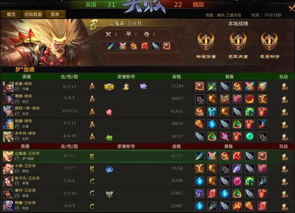 Dota网游：体验经典MOBA，畅玩DOTA2的乐趣