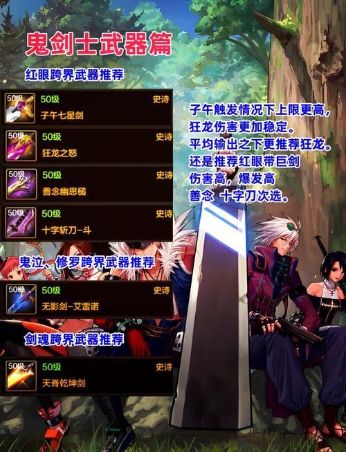 DNF剑宗武器精通选择指南：快速提升战斗力