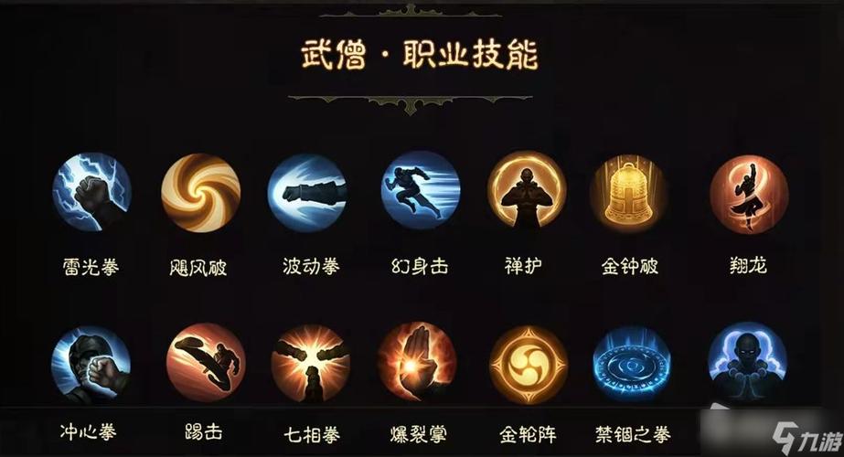 暗黑3武僧最强技能搭配及玩法攻略详解