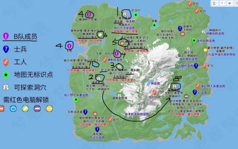 森林之子攻略秘籍：轻松上手，玩转生存挑战的秘诀