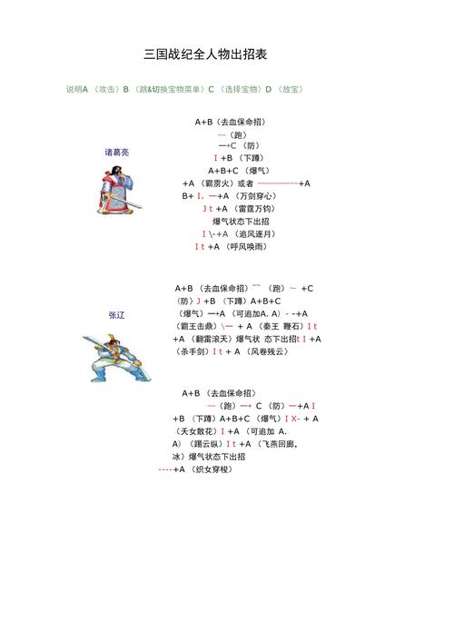 三国战记1代玩法技巧：新手入门指南及进阶攻略